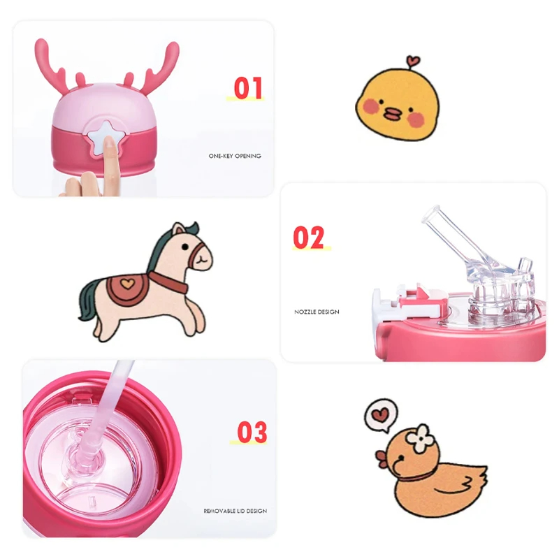 600ml Kids Water Sippy Cup Ant - đánh giá và giá Zwitsal Baby Products