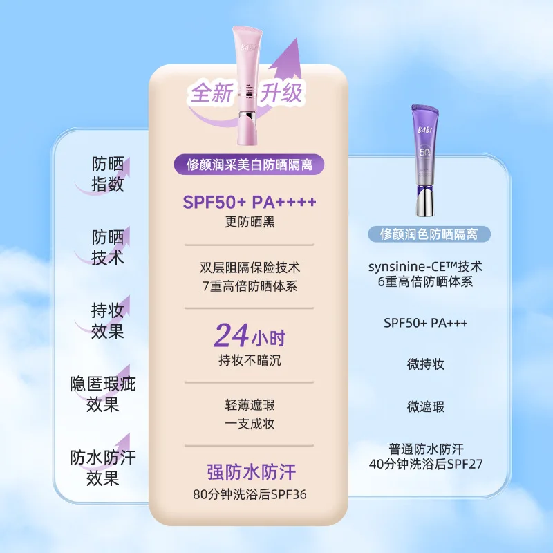BABI Face Isolation 30g SPF 50 - đánh giá và giá Baby Sunscreen Lotion