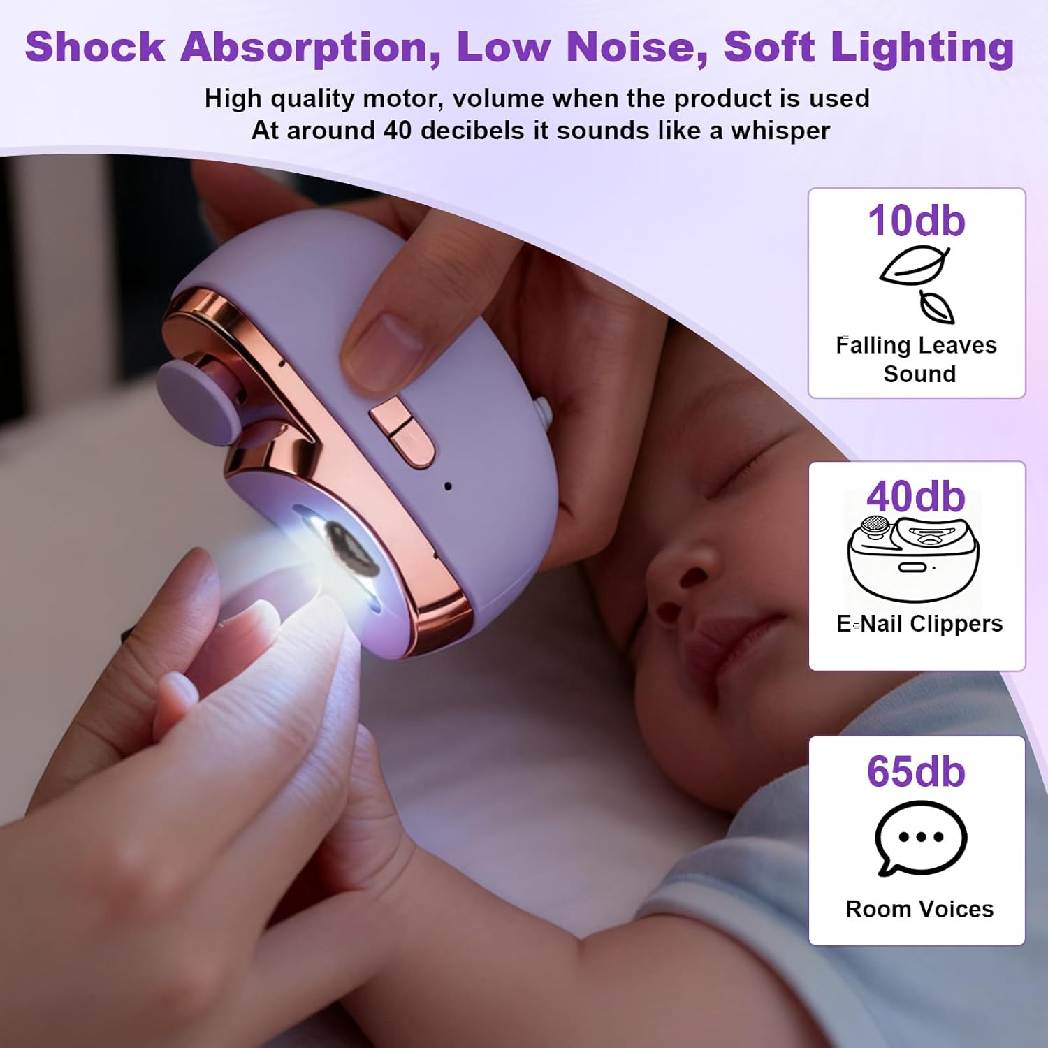 Electric Nail Trimmer with Lig - đánh giá và giá Baby Nail Trimmer Electric
