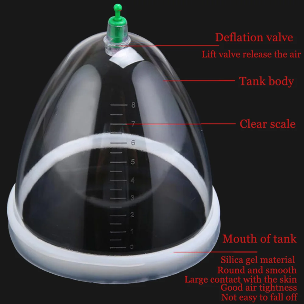 Breast & Buttocks Enlargement  - đánh giá và giá Breast Pump